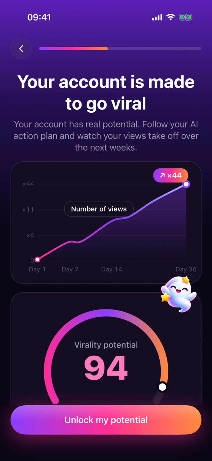 Virality potential of 94 with a 44 times views projection over 30 days